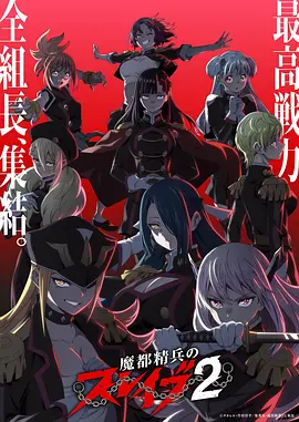 预读策略对照试验的缓存区容量变化曲线